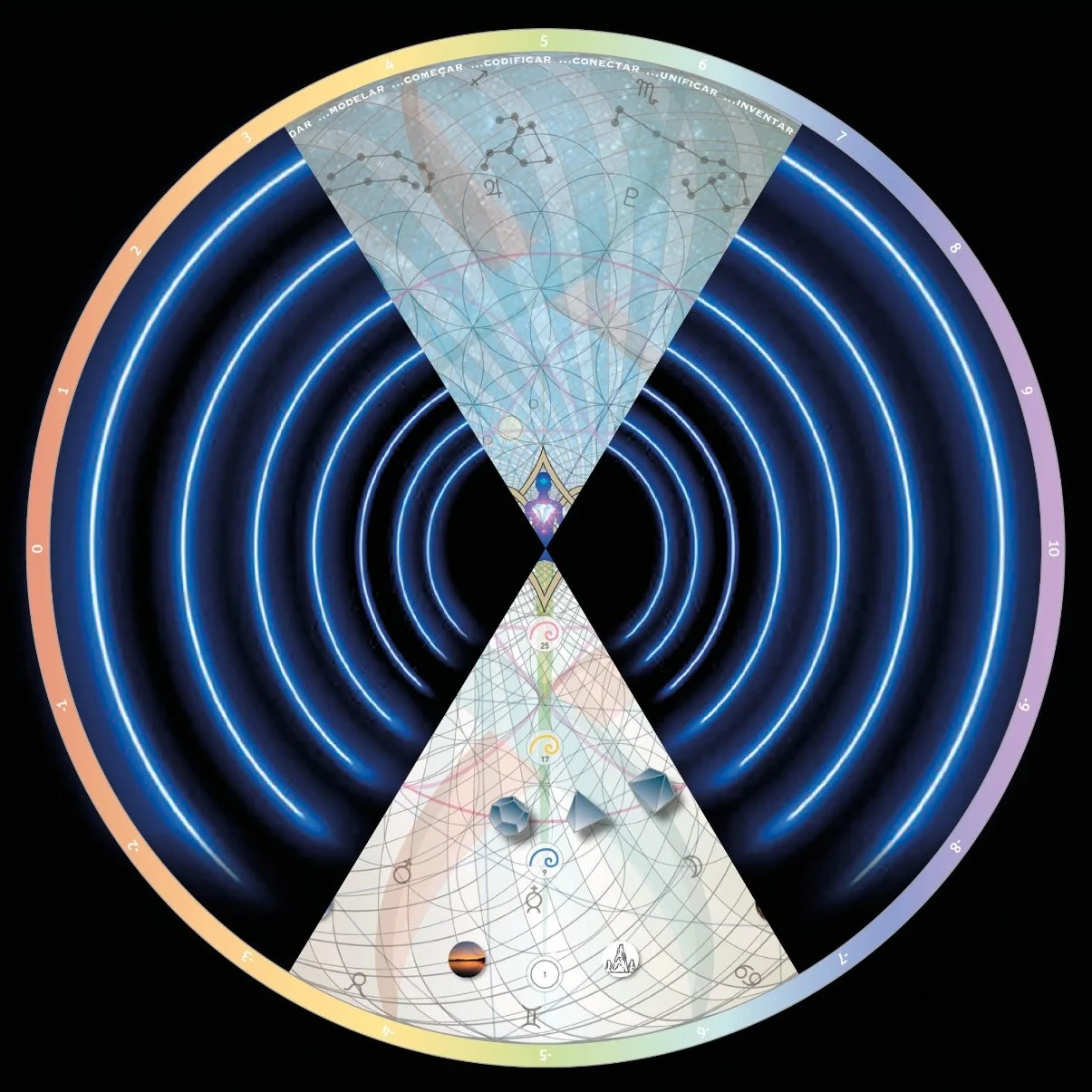 Mesa Radiónica Renascimento : Ferramenta de transformação energética e ascensão espiritual Representação simbólica da Mesa Radiónica Renascimento, uma ferramenta de transformação energética e ascensão espiritual que trabalha com frequências vibratórias elevadas.