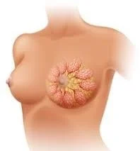 Imagem de uma mulher recebendo cura emocional para os seios, conectando-se com energias ancestrais e cósmicas para restaurar o equilíbrio.