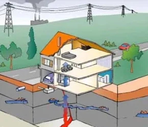 Imagem de uma consulta de limpeza energética ambiental, realizando a cura e equilíbrio quântico de um espaço comercial ou residência.