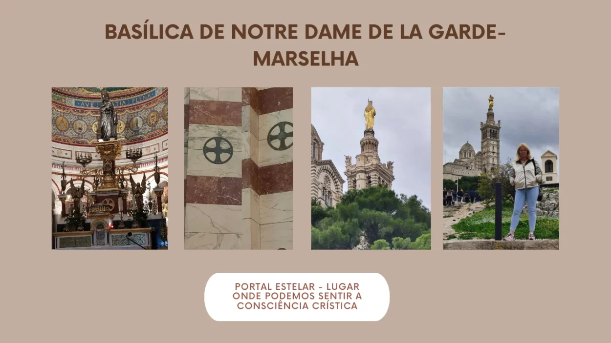 Reflexão sobre a simbologia e o impacto da Basílica de Notre Dame de la Garde em Marselha, incluindo a relação com o Campo da Unidade e os Portais Estelares.
